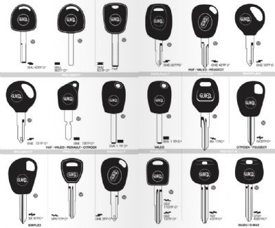 Eskifoça Oto Anahtarcı